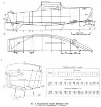 Рис. 9