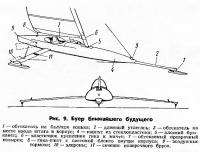 Рис. 9
