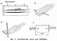 Рис. 9