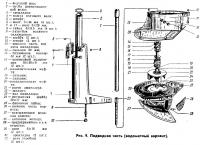 Рис. 9