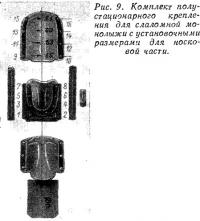 Рис. 9. Комплект полустационарного крепления для слаломной монолыжи