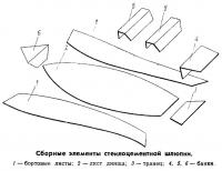 Сборные элементы стеклоцементной шлюпки