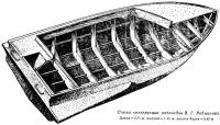 Схема конструкции мотолодки В. Г. Родникова