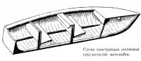 Схема конструкции шпоновой круглоскулой мотолодки