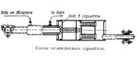 Схема охлаждаемого глушителя