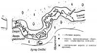 Схема трассы соревнований на реке Амата