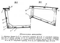 Шпангоуты мотолодки