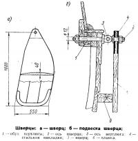 Шверцы