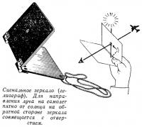 Сигнальное зеркало (гелиограф)