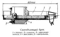Светодымящий буек