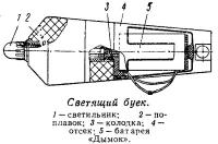 Светящий буек