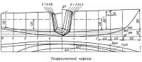 Теоретический чертеж