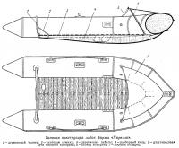 Типовая конструкция лодок фирмы «Пирелли»