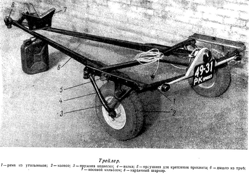 Штраф за самодельный прицеп или прицеп без документов для лодки ( КоАП РФ) ? самодельный прицеп