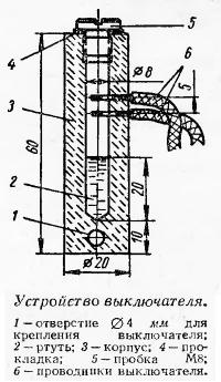Устройство выключателя