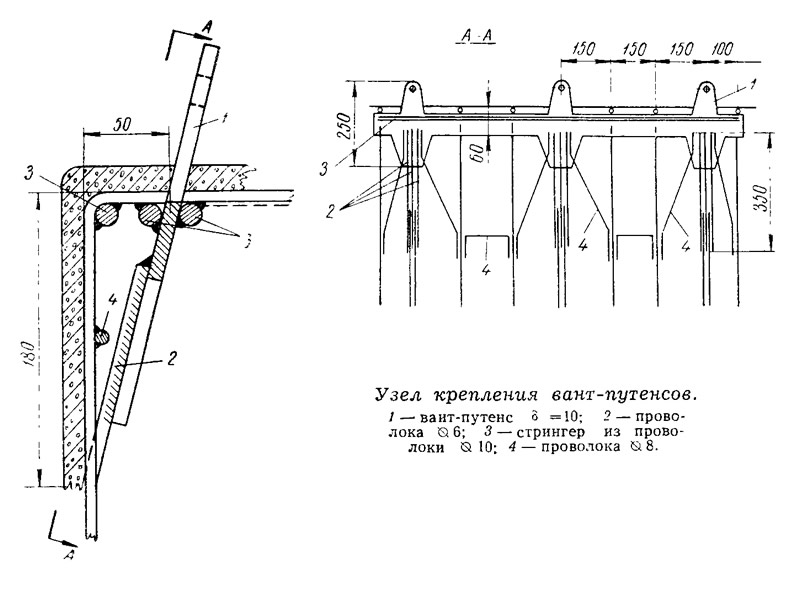 Узел Крепления Козырька - Бесплатно