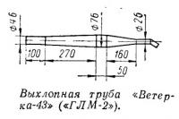 Выхлопная труба «Ветерка-43»