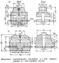 Выкройки спасательных жилетов