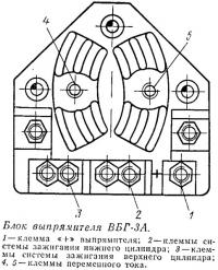 Блок выпрямителя ВБГ-3А
