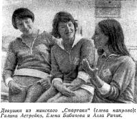 Девушки из минского Спартака
