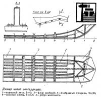 Днище новой конструкции