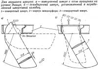 Два варианта шверта