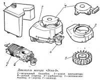 Двигатель мотора «Эскса-5»