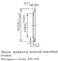 Экран манжеты нижней коренной опоры