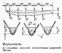 Форштевень