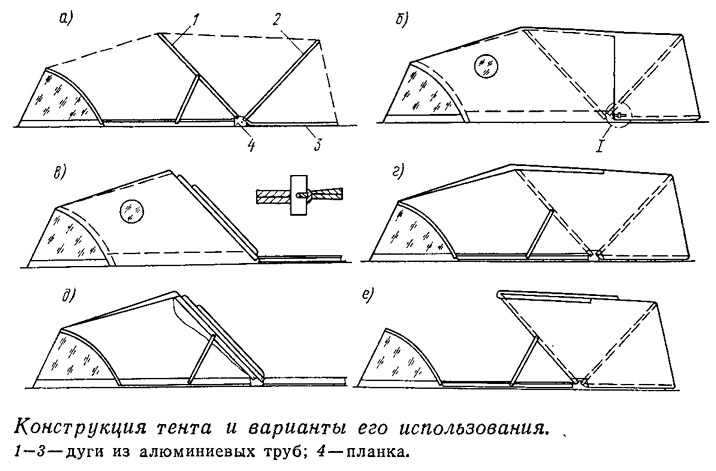 - Чертеж тента на прогресс-2 -- Форум водномоторников. Тюнинг катера Прогресс-2 (фото)