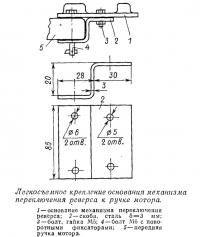 Легкосъемное крепление основания