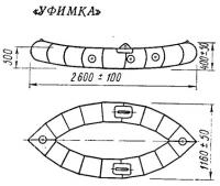 Лодка «УФИМКА»