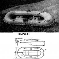 Надувная лодка «Нырок-2»