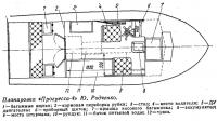 Планировка «Прогресса-4» Ю. Родченко