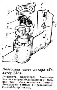 Подводная часть мотора «Тохатсу-3,5А»