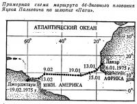 Примерная схема маршрута 44-дневного плавания Яцека Палкевича на шлюпке «Пати»