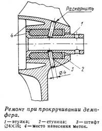 Ремонт при прокручивании демпфера