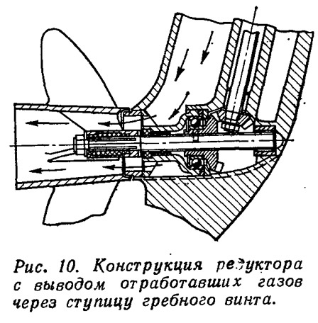 Схема выхлопа лодочного мотора Схема выхлопа лодочного мотора
