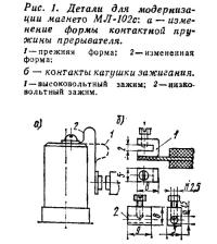 Рис. 1. Детали для модернизации магнето МЛ-102с
