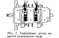 Рис. 1. Совпадение рисок на щеках коленчатого вала
