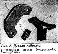 Рис. 2. Детали подвески