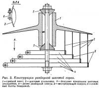 Рис. 2. Конструкция разборной шаговой горки