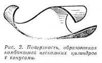 Рис. 2. Поверхность, образованная комбинацией нескольких цилиндров с конусами