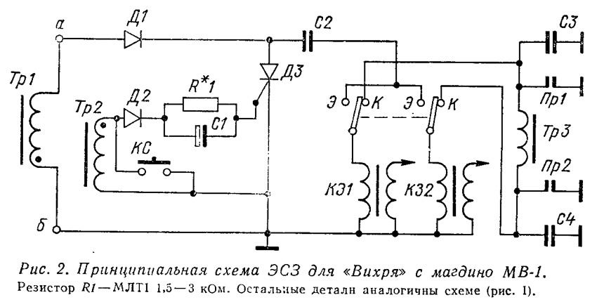 Рис. 2. Принципиальная схема ЭСЗ для «Вихря» с магдино МВ-1