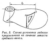 Рис. 3. Схема установки гибкого треугольника на сечение лопасти гребного винта