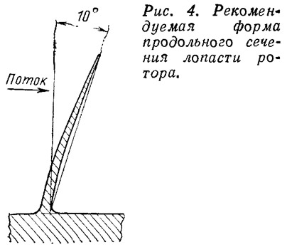 Рис. 4. Рекомендуемая форма продольного сечения лопасти ротора