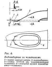 Рис. 4. Водозаборник со «сливником»