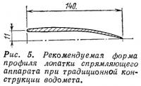 Рис. 5. Рекомендуемая форма профиля лопатки спрямляющего аппарата