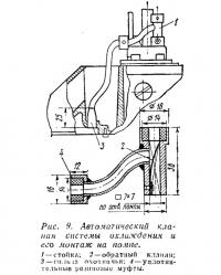 Рис. 9. Автоматический клапан системы охлаждения