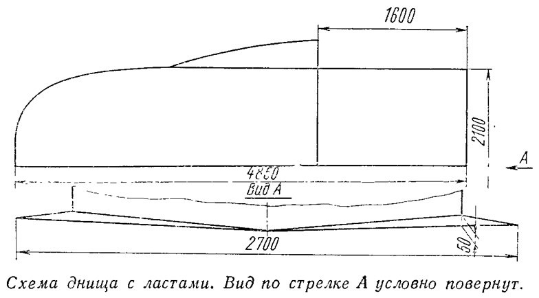 Амфибия лодка своими руками